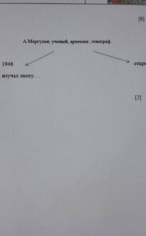 А.Маргулан, ученый, археолог, этнографоткрыл... -1946изучал эпоху ... 4[2]​