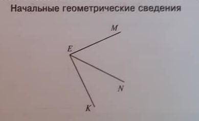 Перечислите все углы изображённые на рисунке надо