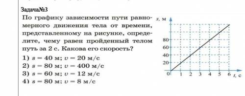 По графику зависимости пути равномерно движения тела от времени ​