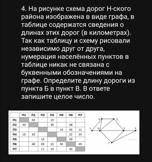 по информатике, заранее благодарю