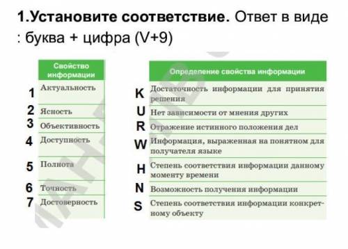 Установите соответствие. ответ в виде : буква + цифра (V+9)￼​