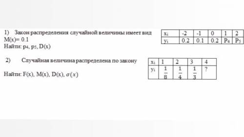 Закон распределения случайной величины имеет вид: