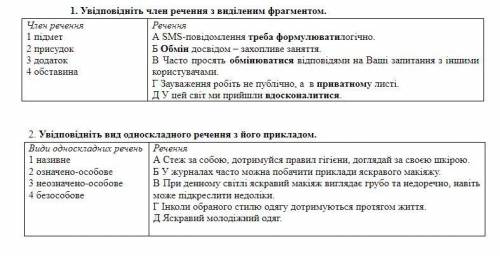 Завдання для І етапу ХХІ Міжнародного конкурсу з української мови ім. П. Яцика