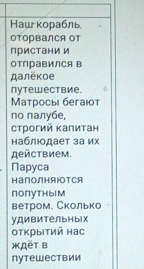 составить план из 4х пунктов ​