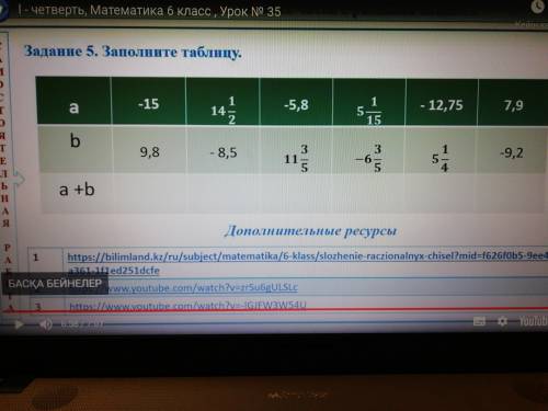 Задание сдать С РЕШЕНИЯМИ Примерно:1. 4+(-10)=-6. - 6-(-10)= - 6+10= |10|-|-6|= 10-6=4