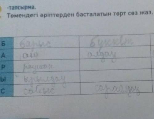 Томендегі әріптерден басталатын төрт сөз жаз.барыс​