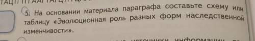 Можно именно схему очень надо ​