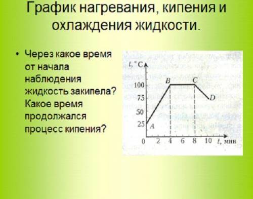 Графики о физике, 5 задания, трачу свои последние сделайте эти задания