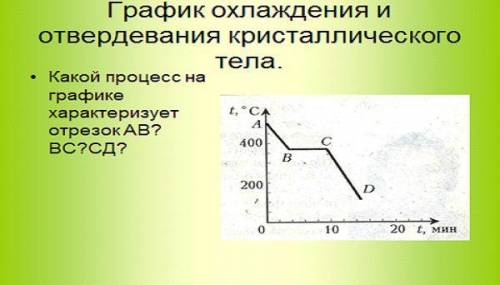 Графики о физике, 5 задания, трачу свои последние сделайте эти задания