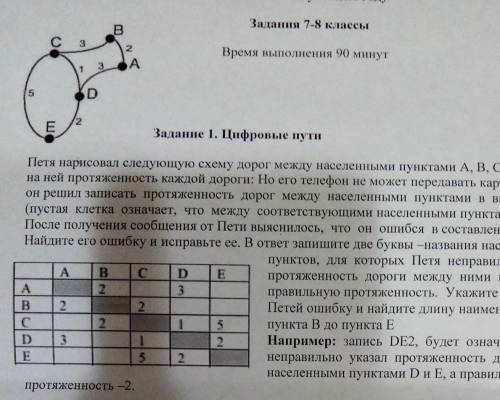 ПО ИНФОРМАТИКЕ, Цифровые путиПетя нарисовал следующую схему дорог между населенными пунктами А, В, С