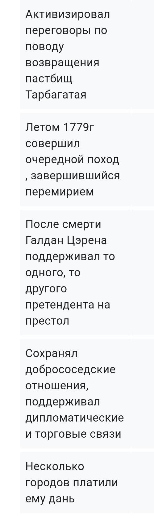 История Казахстана Определите что относиться к: Российской империи, Китайской империи, джунгарское х