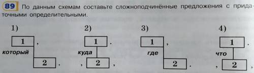 Составьте сложноподчинительные предложения с придаточными определительными. Вы умные, вы сможете.​