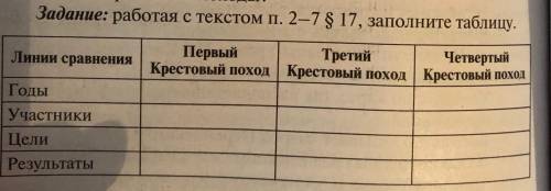 сделать тоблицу по истории Таблица под скрепкой