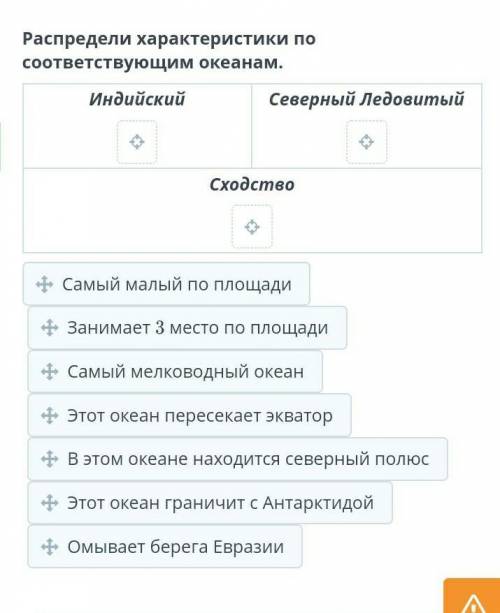 Распредели характеристики по соответствующим океанам. ИндийскийСеверный ЛедовитыйСходство ребята ​