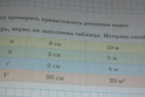 5. Я могу проверить правильность решения задач. Проверь, верно ли заполнена таблица. Исправь ошибки.