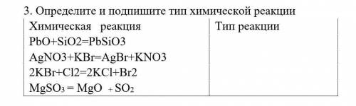 . Определите и подпишите тип химической реакции Химическая реакция Тип реакцииPbO+SiO2=PbSiO3 AgNO3+