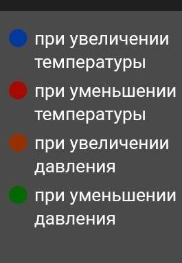 Интенсивность движения броуновской частицы увеличивается:Читайте внимательнее -_-​