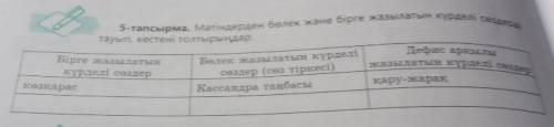 5-тапсырма. Мәтіндерден бөлек және бірге жазылатын күрделі сөздерді тауып, кестені толтырыңдар.​