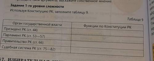 Заполните таблицу Конституций РК за правильный ответ​