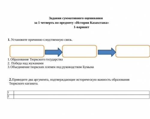 История Казахстана очень