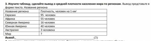 изучите таблицу сделайте вывод о средней плотности населегия мира по регионам вывод представьте в фо