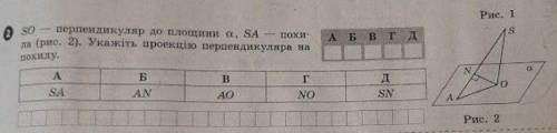 1. Дано куб ABCDA1B1C1D1. Укажіть неправильний запис. (рисунок ниже) А) AD ┴ CD Б) AD ┴ (CC1D1) В) A