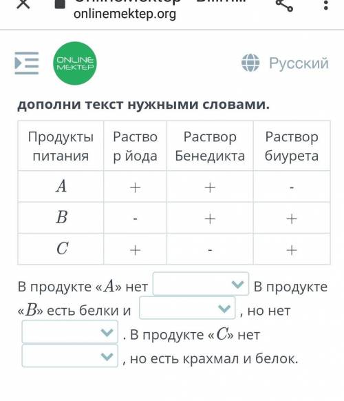 В таблице представлены результаты тестирования продуктов питания. Положительные результаты тестирова