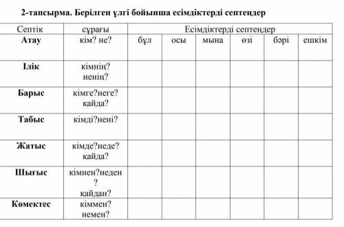 РАССТАВЬТЕ В ПАДЕЖАХ​