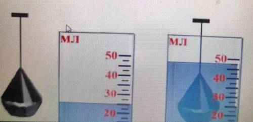 для определения объема украшения изготовленного из чёрного алмазы его погрузили в мензурку наполненн