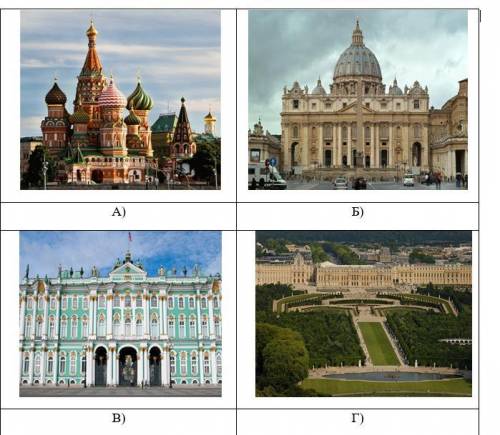 Что это за здания под буквами б и г? Укажите их названия, а так же местонахождение(город)