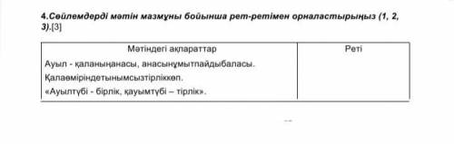 Сөйлемдерді мәтін мазмұны бойынша рет-ретімен орналастырыңыз (1, 2, 3).[3] Мәтіндегі ақпараттар Реті