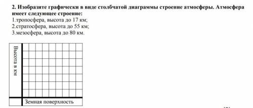 сделайте в виде столичной диограммы мне очень