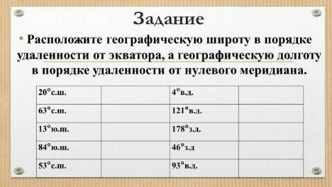 Расположите географическую широту в порядке удаленности от экватора, а географическую долготу в поря