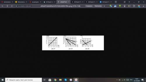 На рисунке 28 представлены графики движения трех тел. Какое из этих тел движется с наименьшей скорос