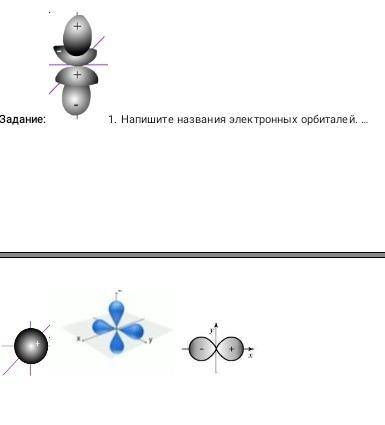 Напишите названия электронных орбиталей...