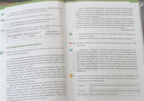 «Артық болмас білгенің» айдарында берілген мәтін бойынша ана- тикалық талдау жасаңдар. Сұрақтарға жа