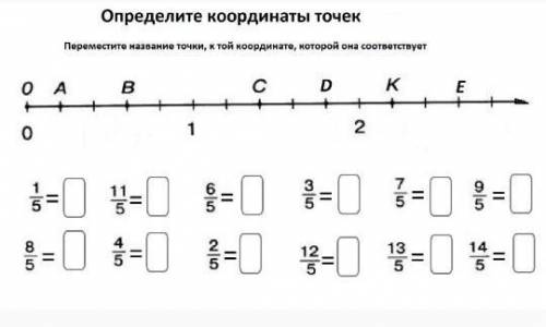 Определи координаты точек Переместите название точки, к той координате, которой она соответствует бы