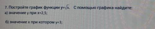 у меня СОЧ 7. Постройте график функции y=√x. С графика найдите: а) значение у при х=2,5;б) значение