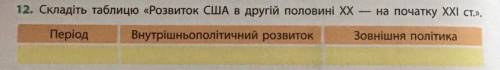 Складіть таблицю «Розвиток США в другій половині XX — на початку XXI ст.».