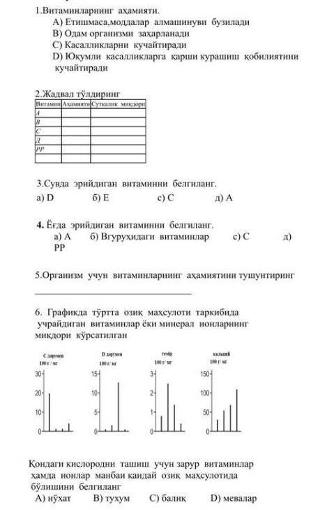 1. Важность витаминов. А) Дефицит нарушает обмен веществ Б) Отравляет организм человека В) Усиливает