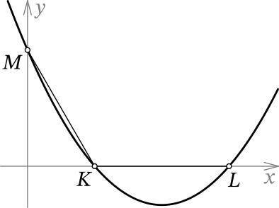 График квадратного трёхчлена y=(2/5√3)*x2+bx+c пересекает оси координат в трёх точках K, L и M, как