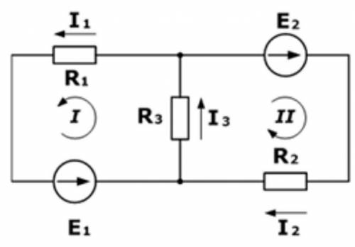 Дано:R1=100 ОмR2=150 ОмR3=150 ОмE1=75 ВE2=100 Внайти:I1,I2,I3=?​