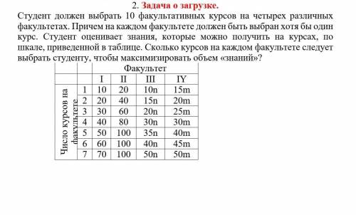 Задача о загрузке.Студент должен выбрать 10 факультативных курсов на четырех различных факультетах.