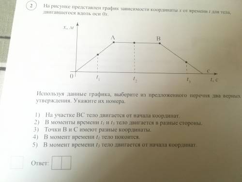 На рисунке представлен график зависимости координаты Х от времени t для тела, двигавшегося вдоль Оси