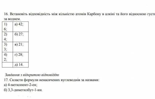 16. Встановiть вiдповiднiсть мiж кiлькiстю атомiв Карбону в алканi та його вiдносною густиною за вод