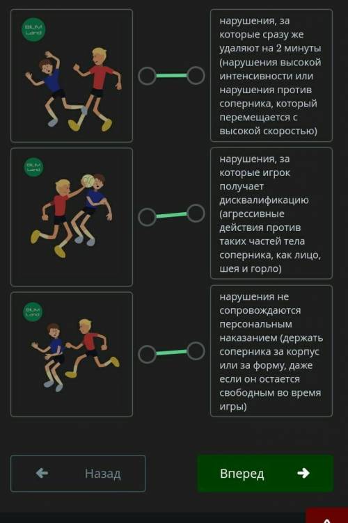 Сопоставь рисунки с нарушениями правил.​