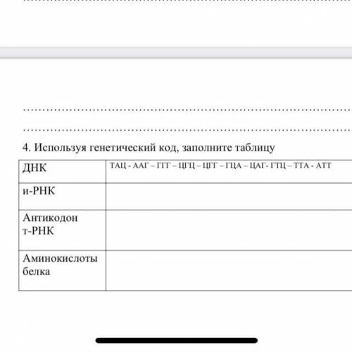 используя генетический код, заполните таблицу днк тац-ааг-ггг-цгц- цгг-гца-цаг-тгц-тта-атт и-рнк ант