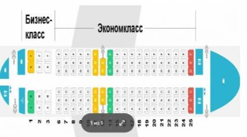 Задание 1. Какова вероятность, что посадочный авиабилет для эконом-класса, выданный на стойке регист