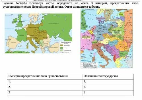 используя карты, определите не менее 3 империй прекративших свое существование после Первой мировой