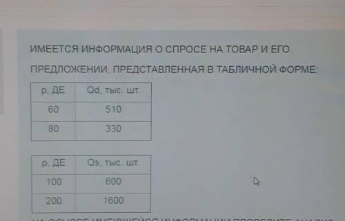 Выведите функцию предложения, функцию спроса. 2. Определите запретительную цену и массу насыщения. ​